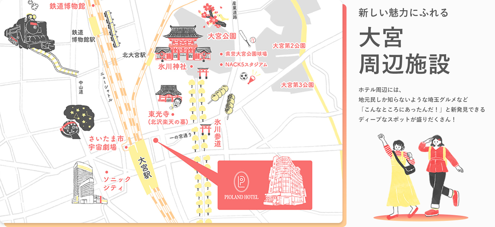 大宮周辺施設