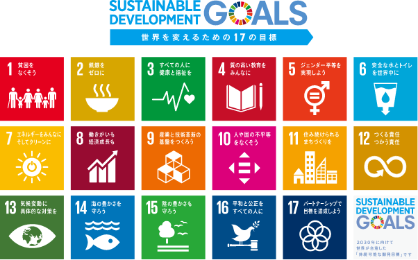 持続可能な開発目標SDGs