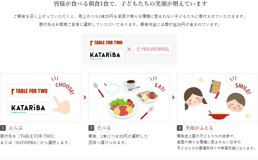 皆様が食べる朝食1食で子どもたちの笑顔が増えています